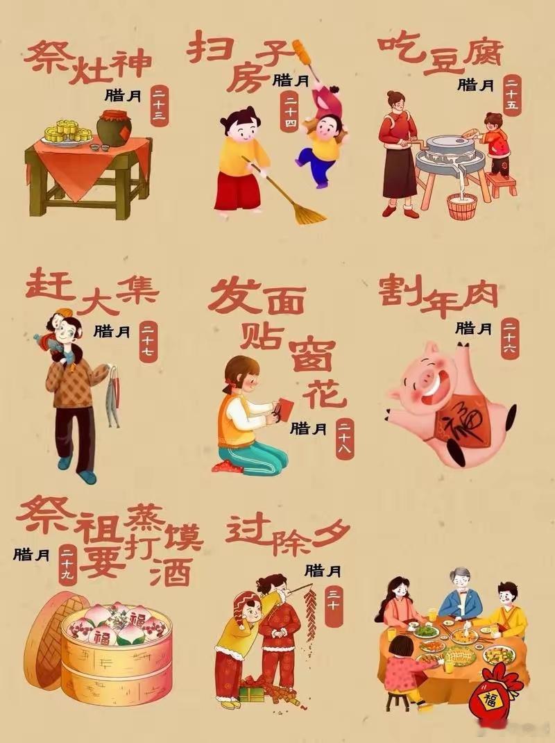 解锁年味儿中的幸福密码今天是腊月二十六，北方过年流传着这样的顺口溜:二十三糖瓜粘