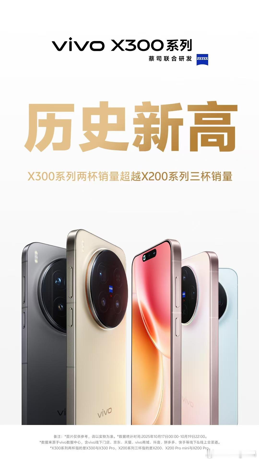 周末逛商场的vivo店真的很火爆几台手机都得排队看vivoX300系列用两杯销