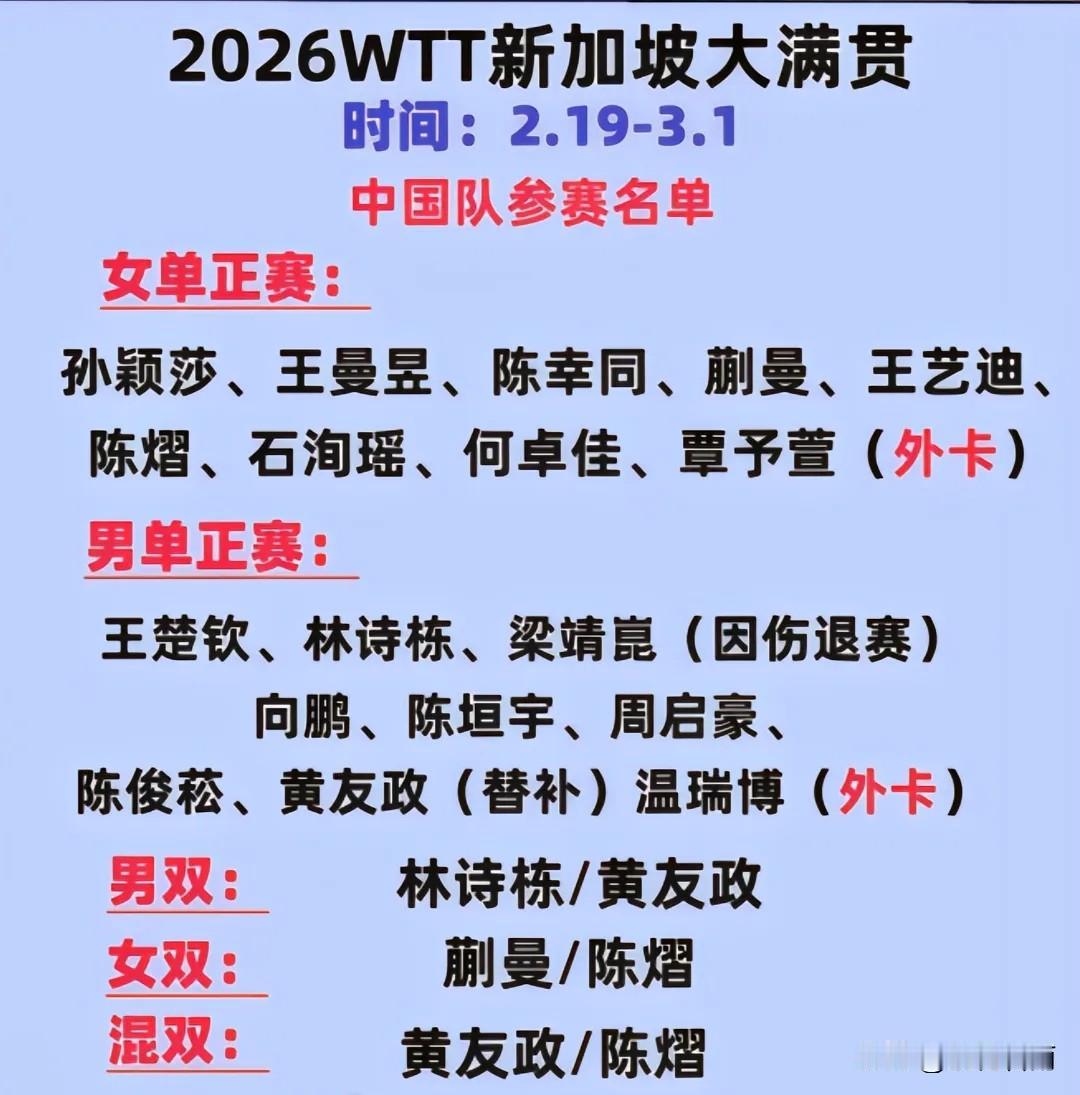 2026年WTT新加坡大满贯将于‌2月19日至3月1日‌在新加坡体育中心举行，冠