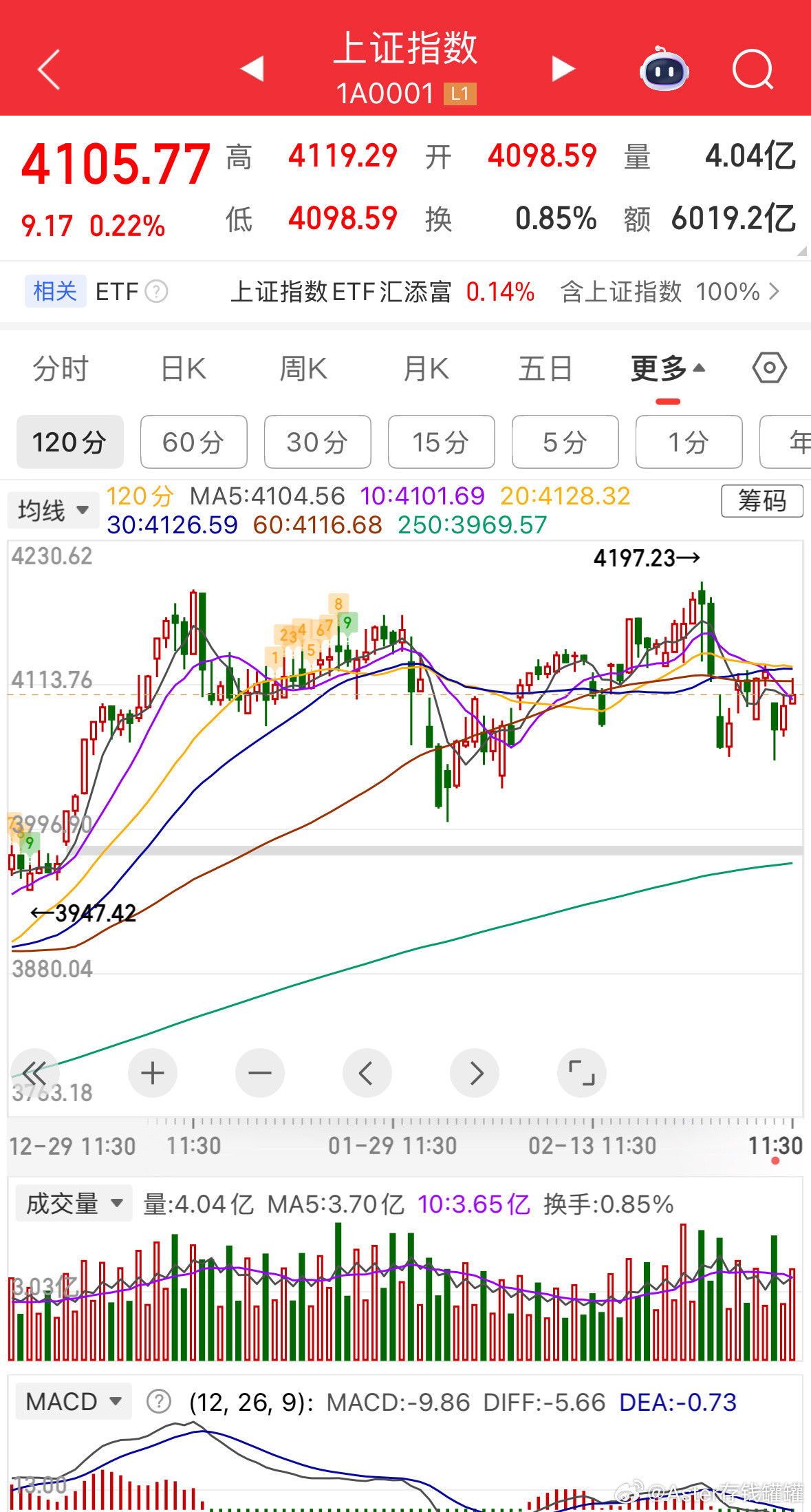 谨慎，再谨慎。