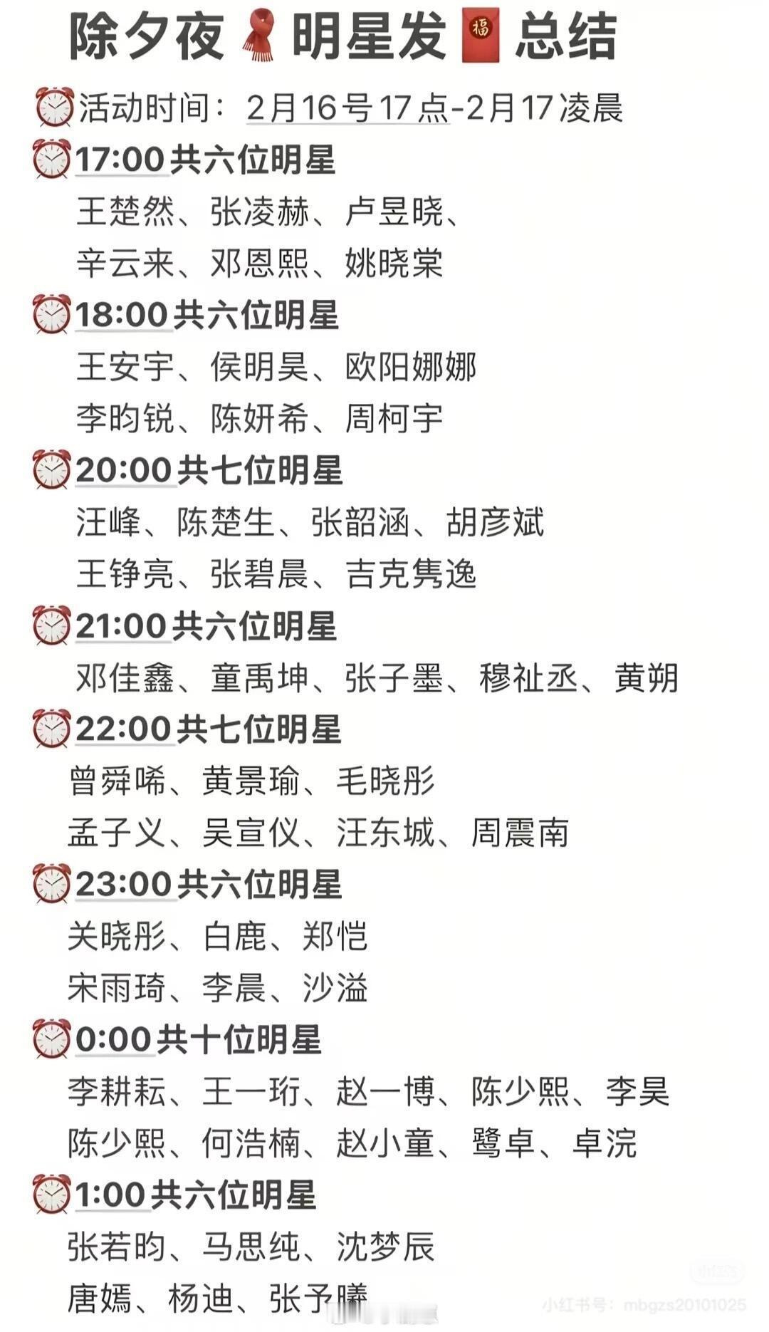 除夕夜明星发红包总结‖