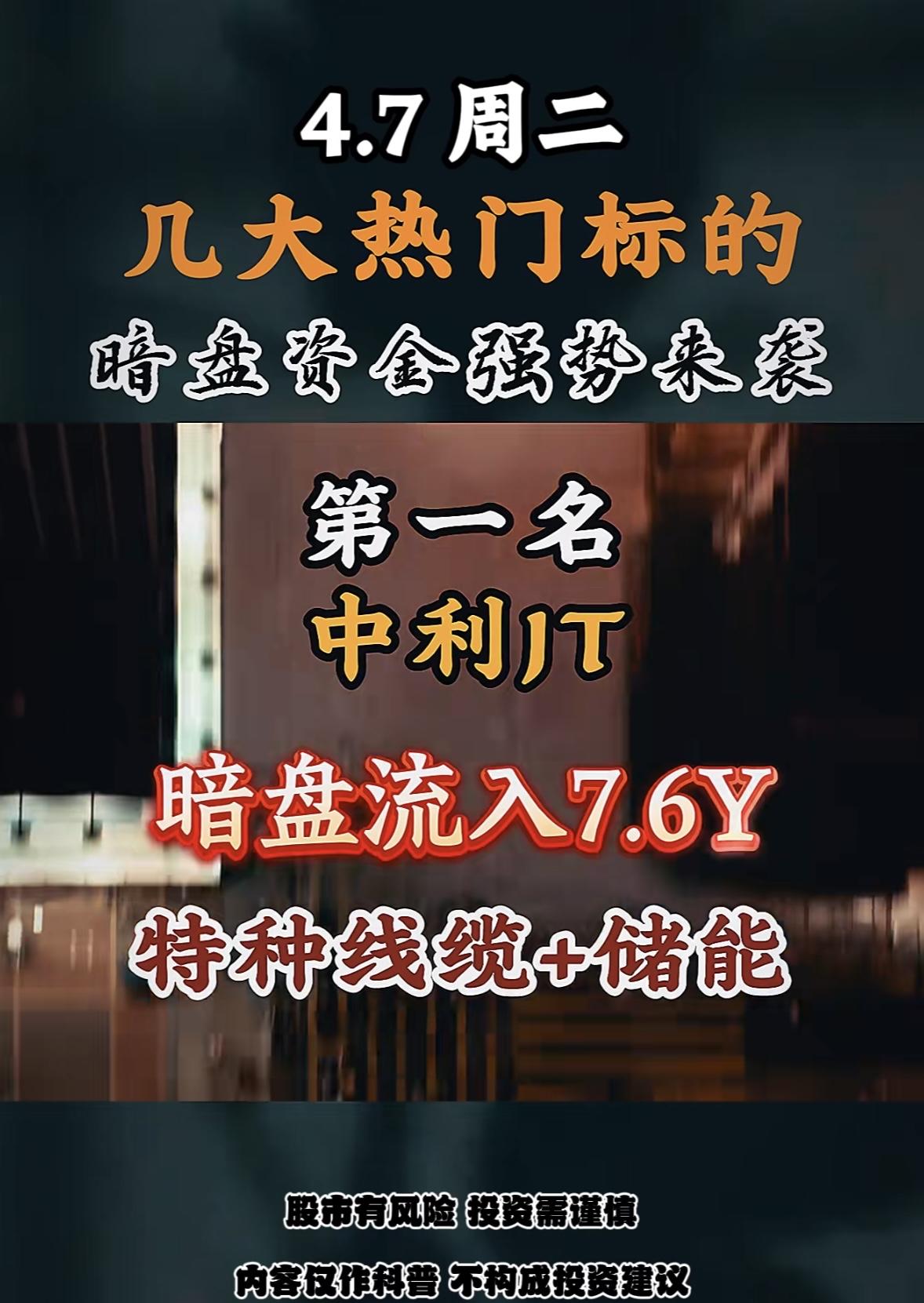 4月7日周二暗盘隔夜挂单排行榜出炉4月7日周二可太有看头了，八大热门标的暗盘