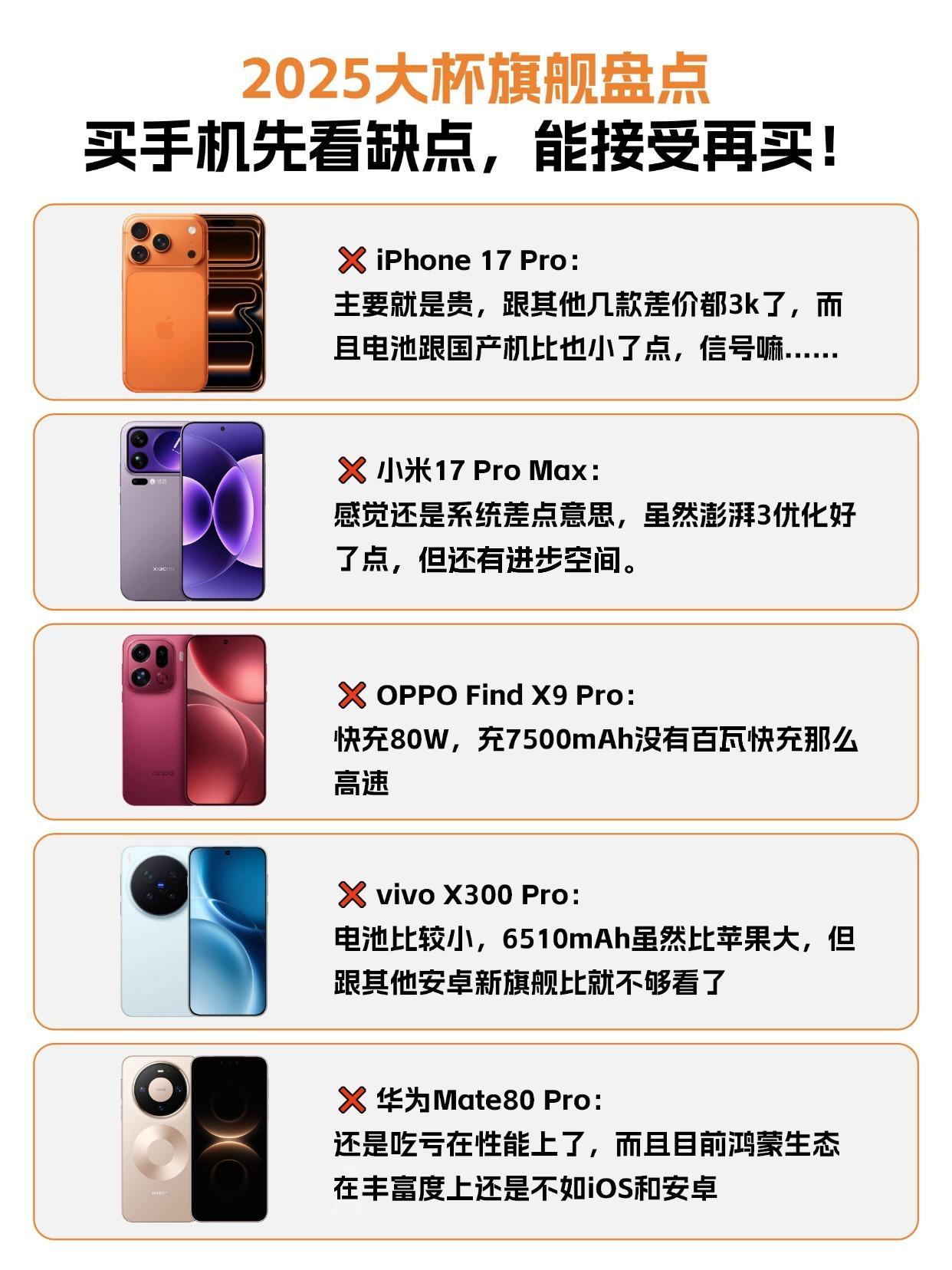 避雷丨一文看懂大杯旗舰优劣点年底打算换手机的宝子不少，怕踩坑到处做功课🔍这