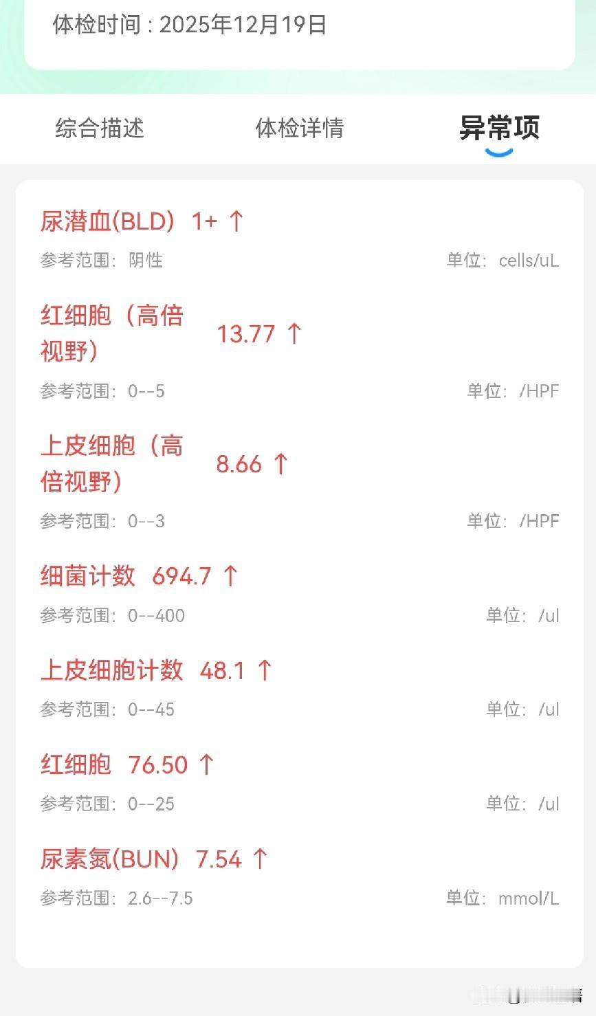 上周做了一次体检，今天早上收到短信，说体检报告下来了。赶快手机下载查看，看到