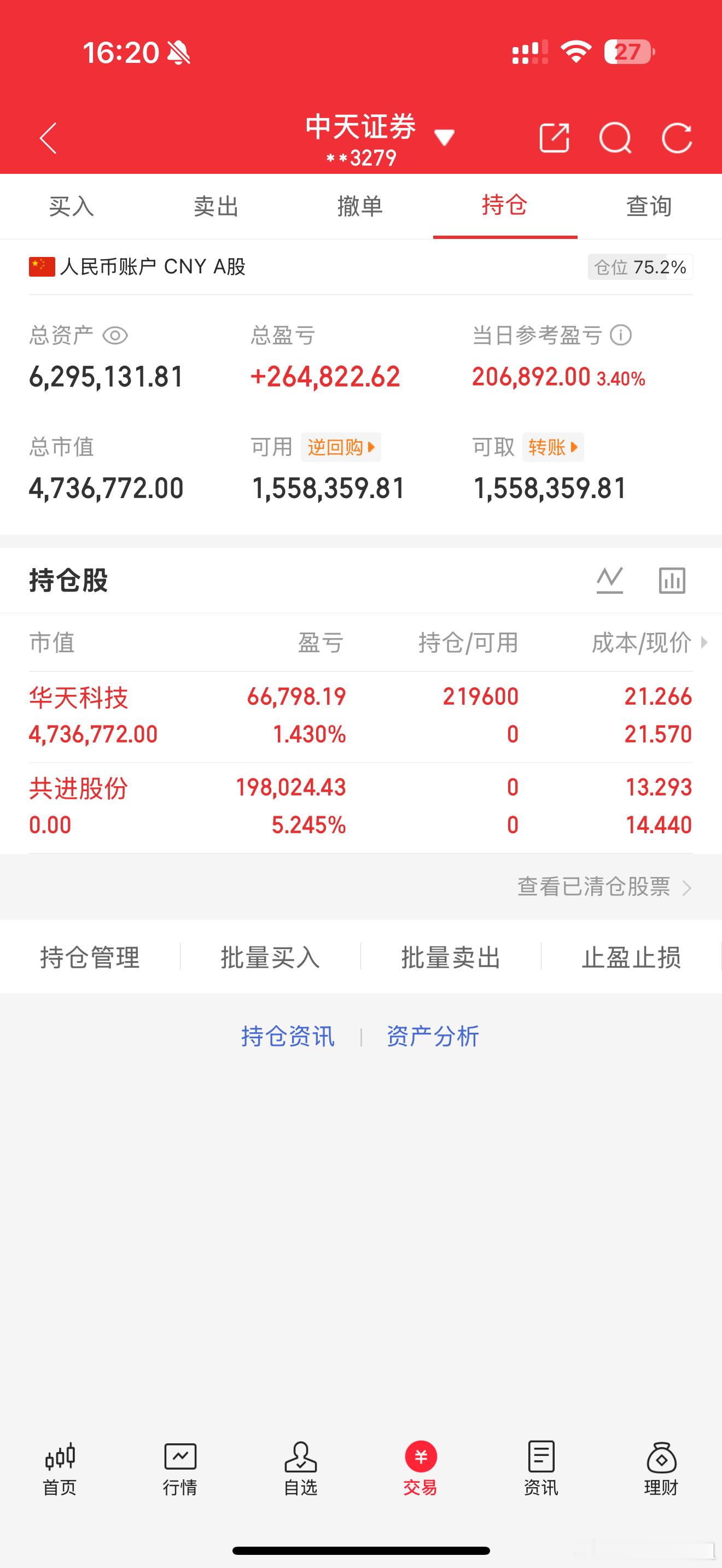 持有华天科技静待花开大家点赞评论点赞评论168