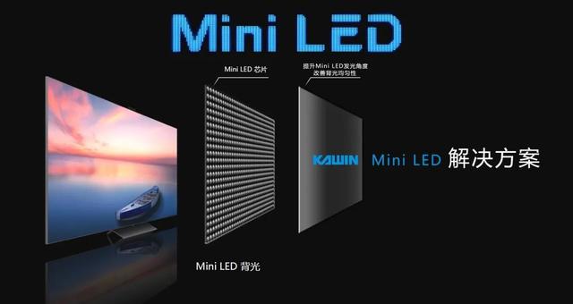 曝Mini LED屏手机快来了: 年后试产