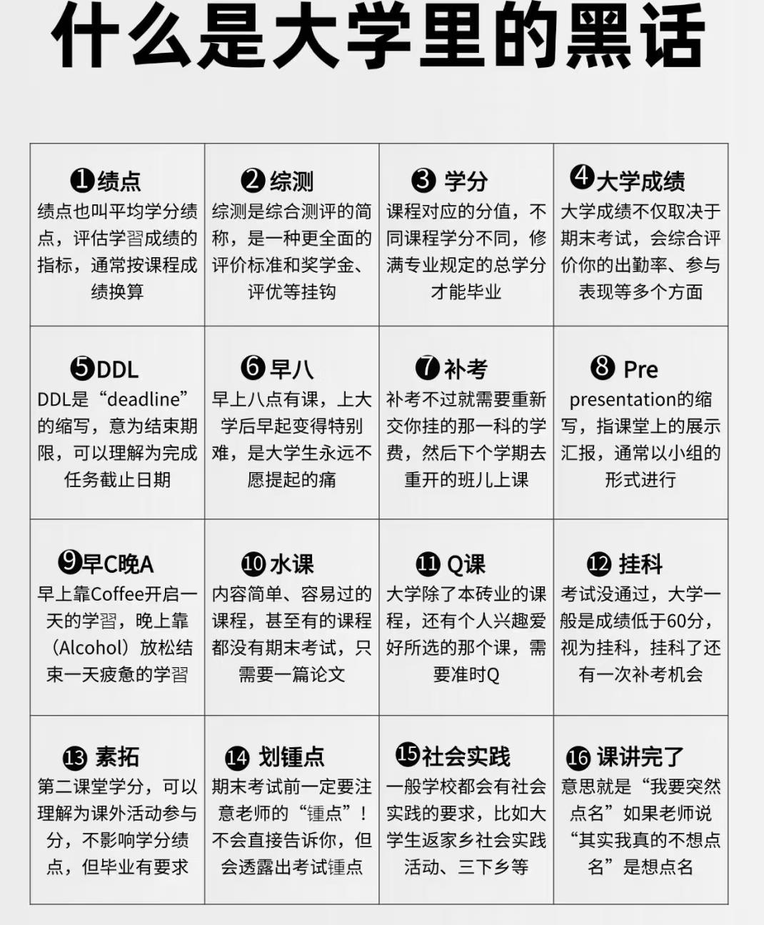 刚进大学的新生,看懂这些“黑话”才算真的入了门大学像个自带密码本的世界——