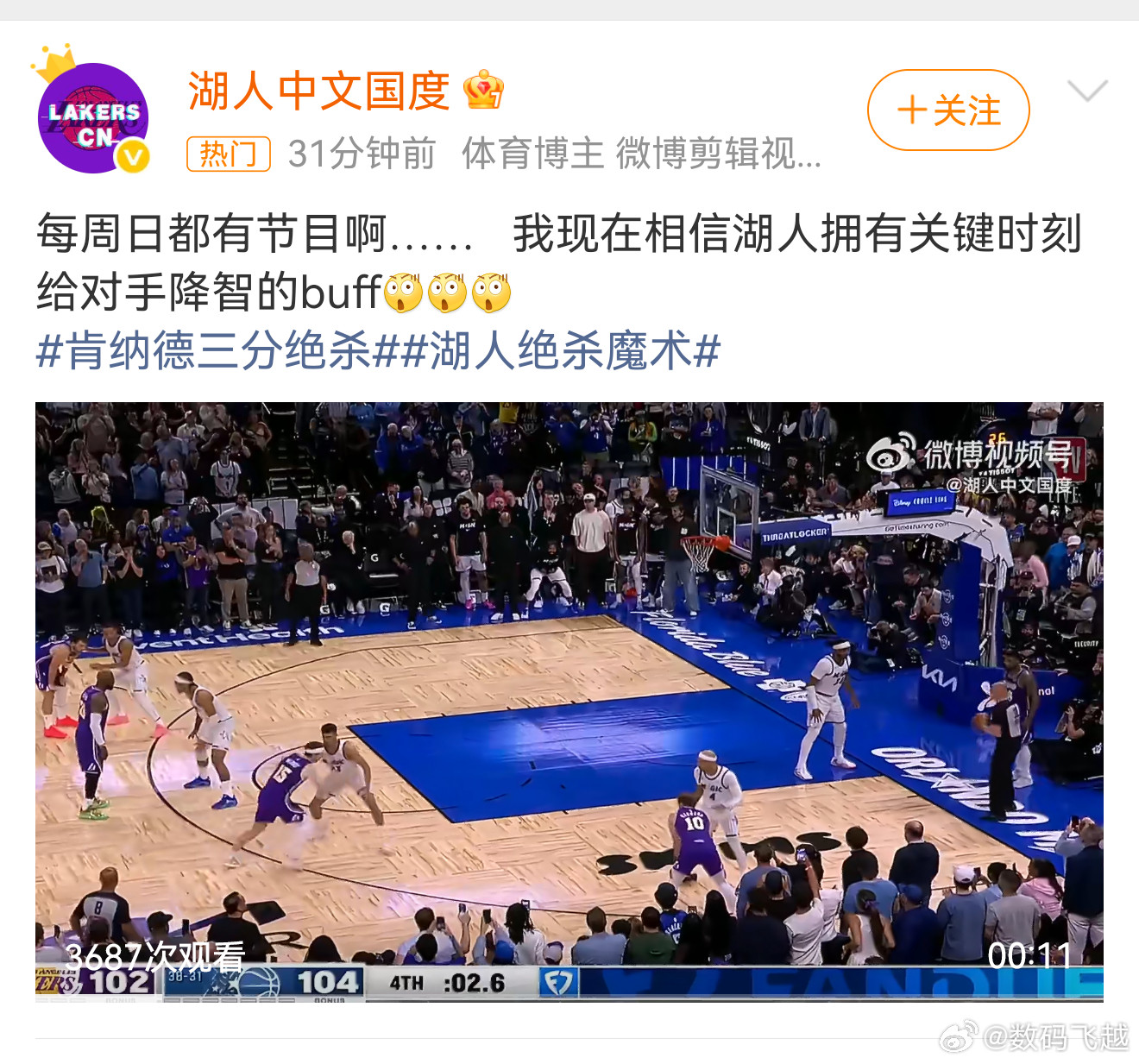 湖人战胜魔术肯纳德三分绝杀，近期湖人已经一波连胜了，现在可以喊出那5个字了：湖人