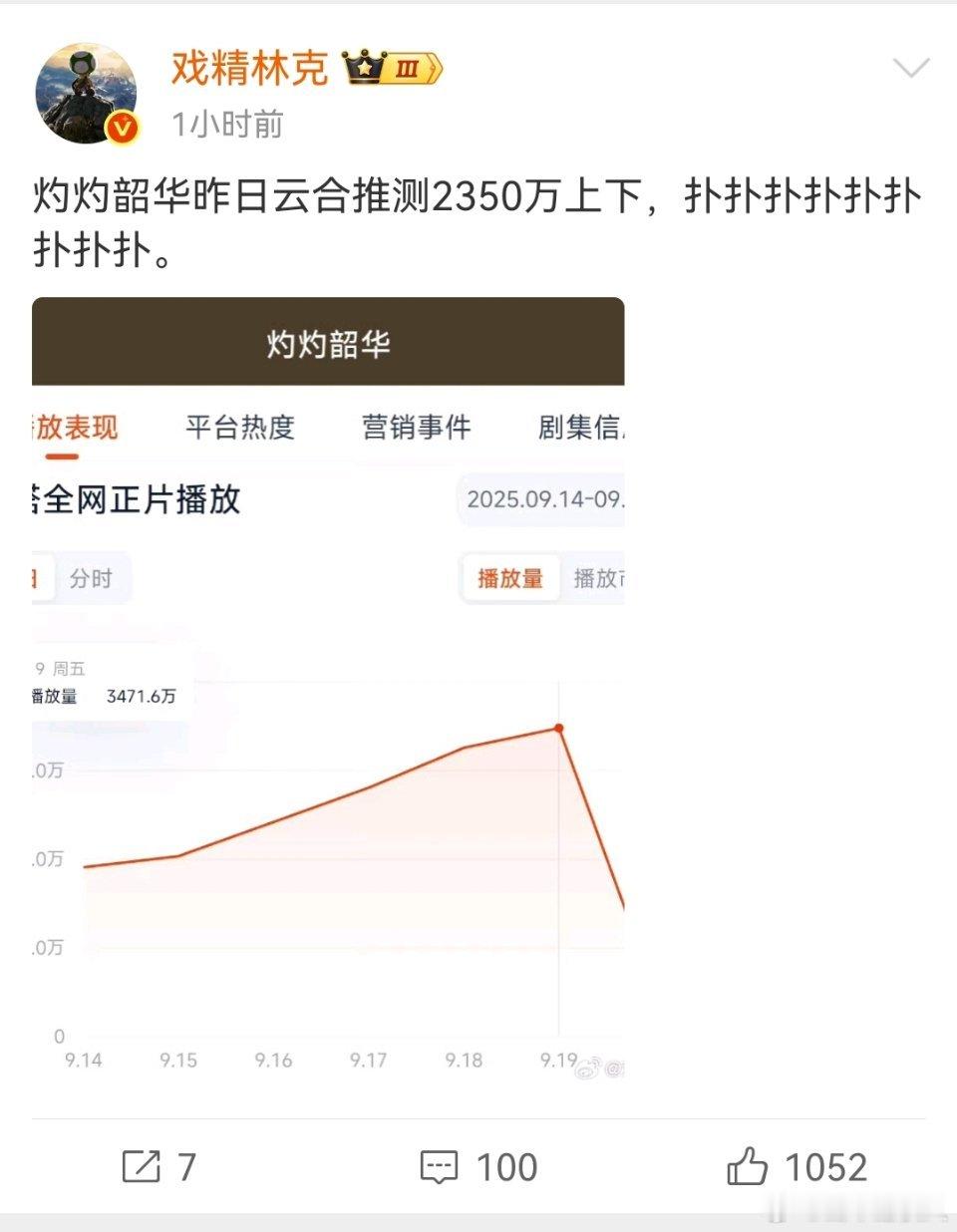 哈哈哈，真的很明显[捂脸哭]​​​