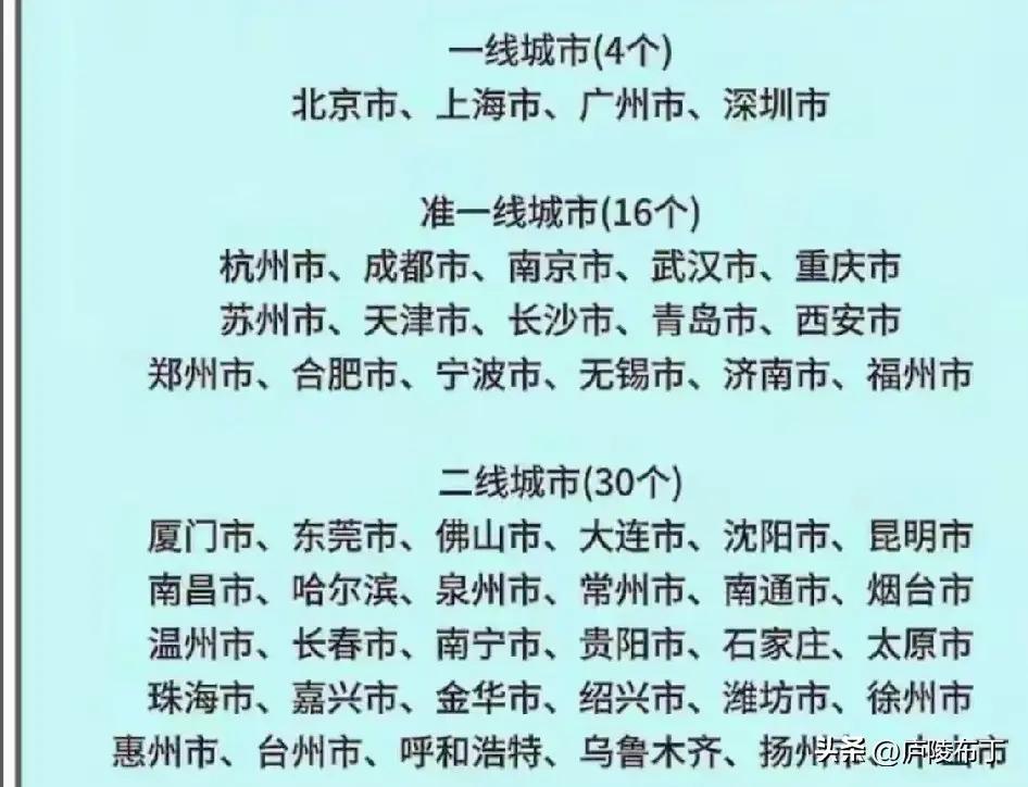 这份五十强城市榜单挺有意思。一线城市依旧是北上广深，稳如泰山。江苏有三座城市进准