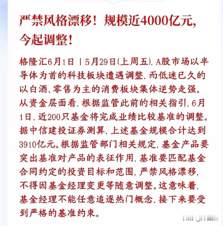 昨天科技股普跌小作文来了，严格基金风格漂移，什么意思？就是说不允许挂羊头卖狗肉，