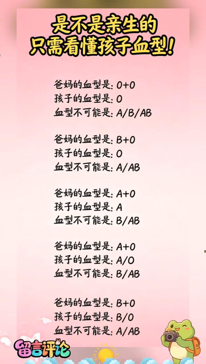 是不是亲生的只需看懂孩子血型。爸妈的血型是：0+0。孩子的血型是：0。血型不可