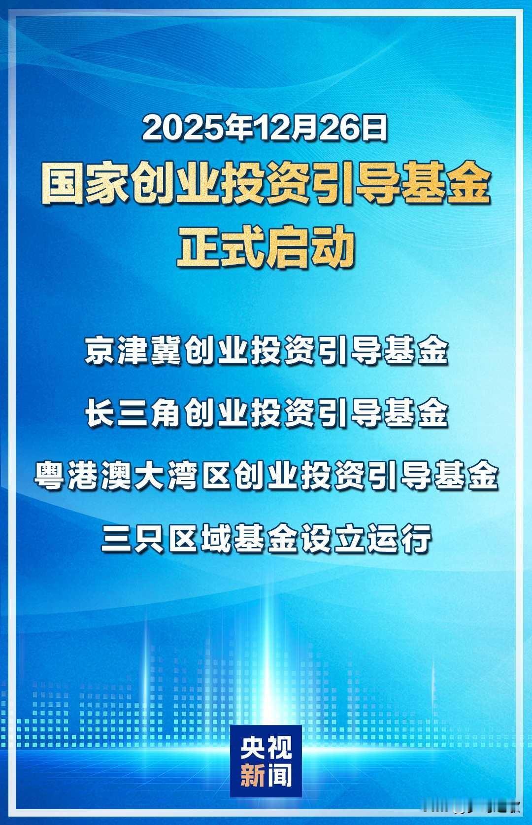 1万亿投资基金来了，国家创业投资基金启动这次的创业基金主要支持的就是科技赛道，
