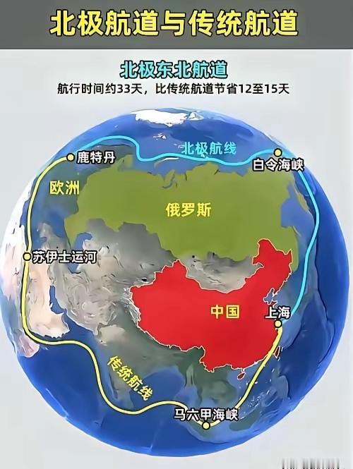 联合早报：中国尝试北极航道捷径，全球航运巨头避而远之！据新加坡联合早报10月