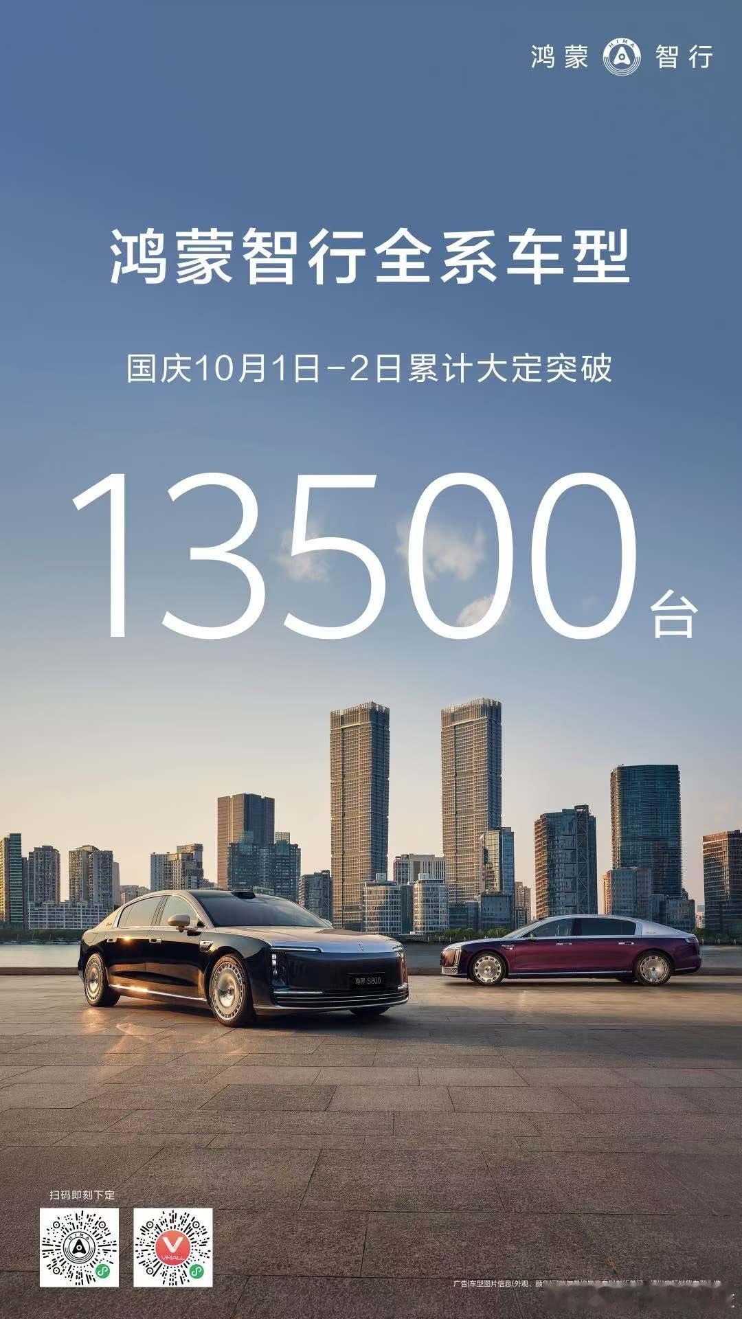 鸿蒙智行品牌势能已经无法阻挡了。现在销量除了问界尊界以外还不是特别夸张的享界智界