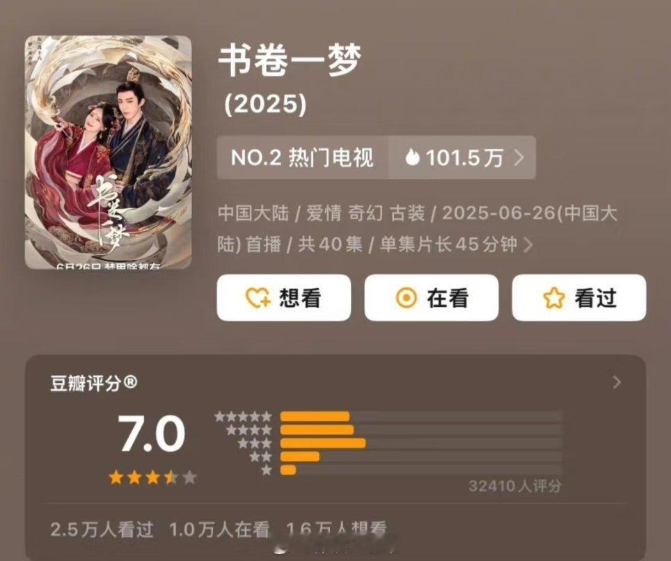 书卷一梦书卷一梦豆瓣开分7.0，高了还是低了？​​​