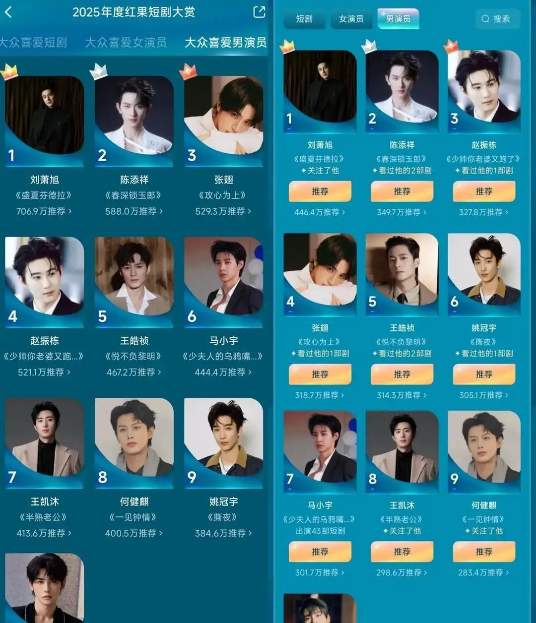 刘萧旭、姚冠宇、何健麒。念完这三个名字，是不是感觉像在念一份陌生快递的收件人？