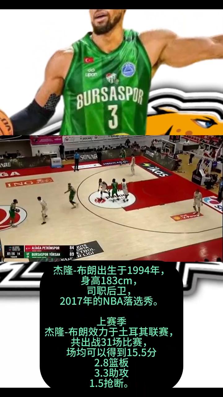 杰隆布朗自宣加盟CBA三冠王球队。杰隆-布朗出生于1994年，2017年的NB
