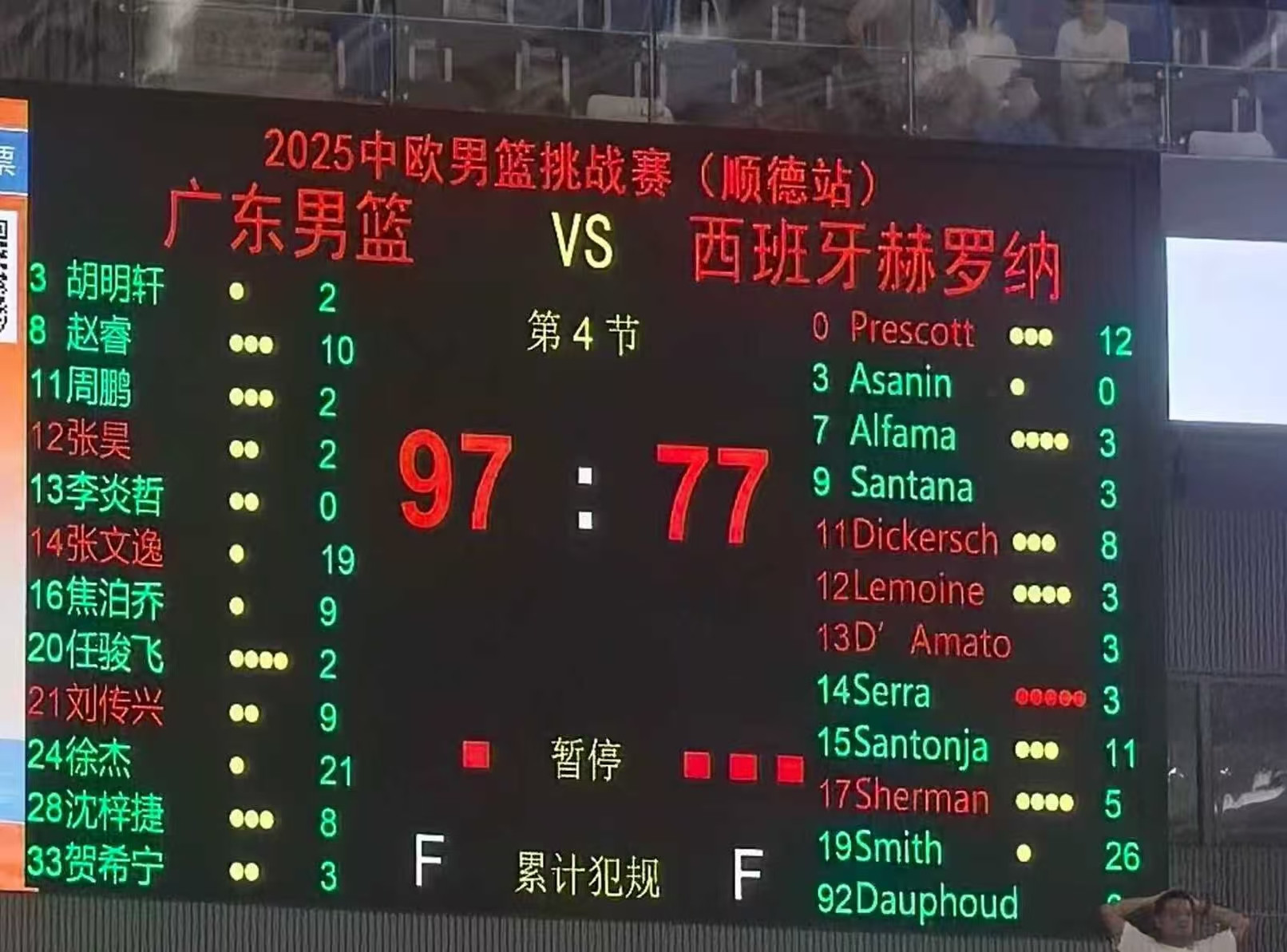 广东全运男篮热身赛大胜西班牙，徐杰控场能力强，焦泊乔要悠着点打！