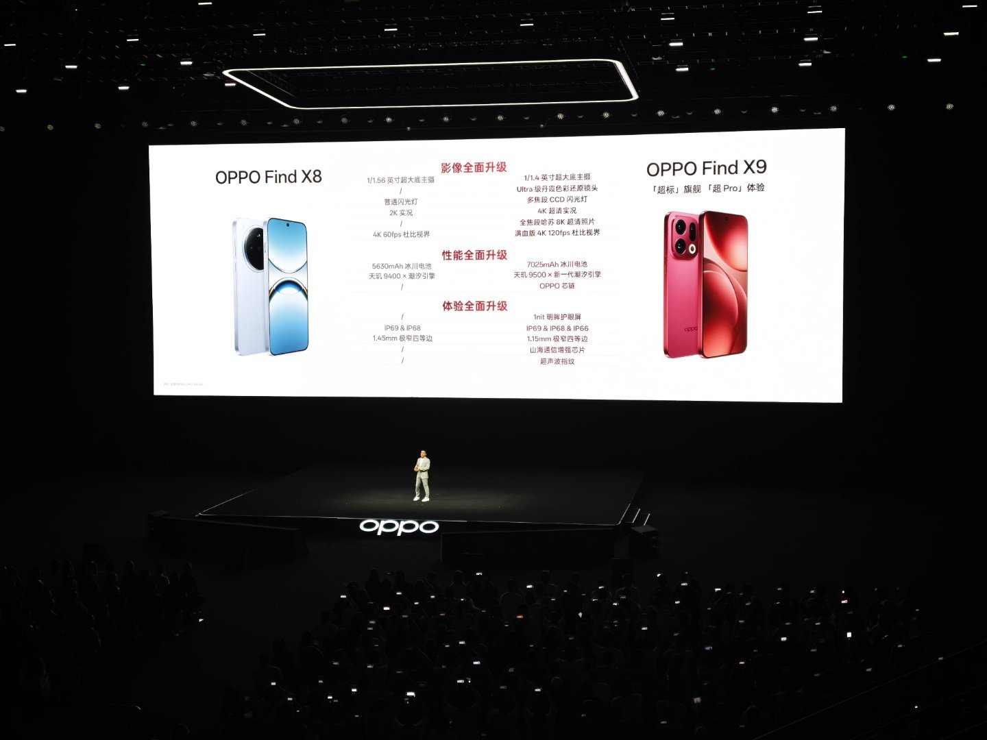 OPPOFindX9标准版超ProOPPOFindX9系列价格公布：Find