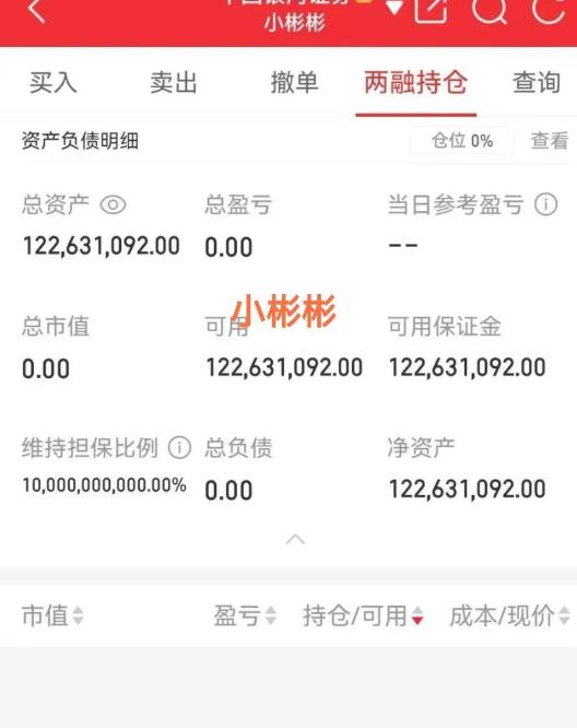 小彬彬空仓，小学生继续格局！小彬彬周五一键清除存储方向后，周一没有再出手，早上