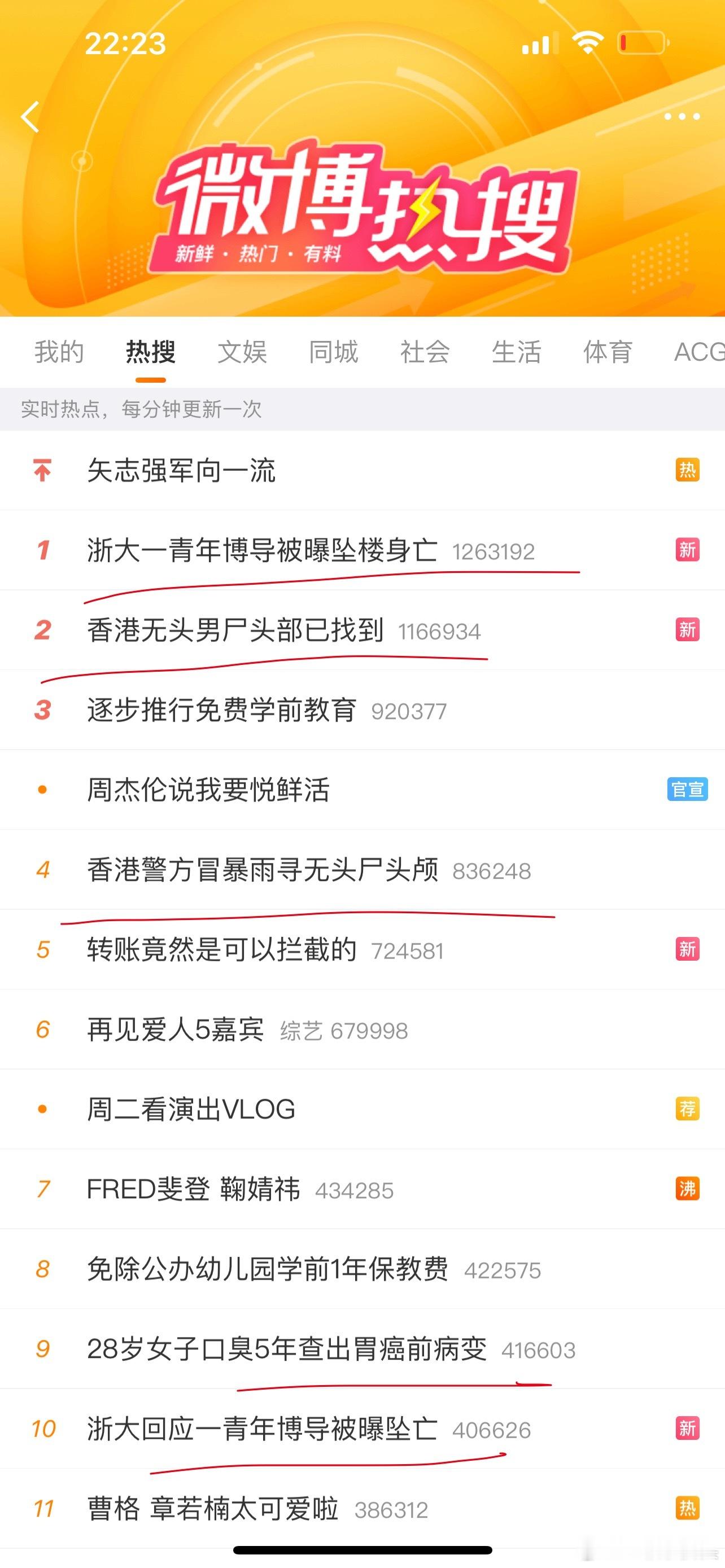 今天热搜有点惊恐​​​