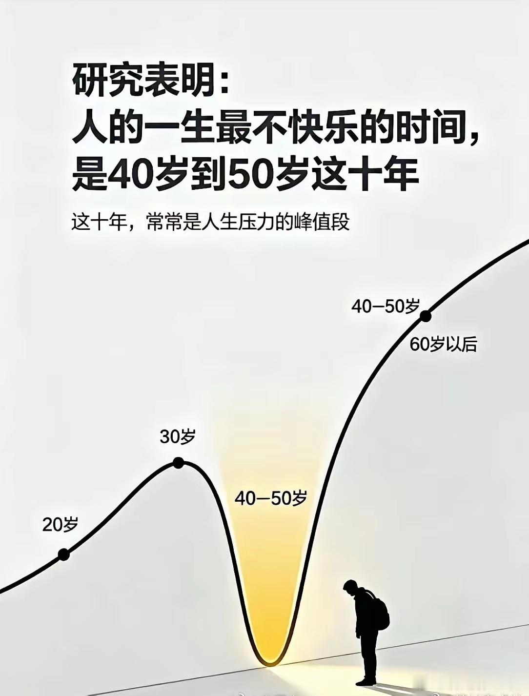 谁不是啊……​​​