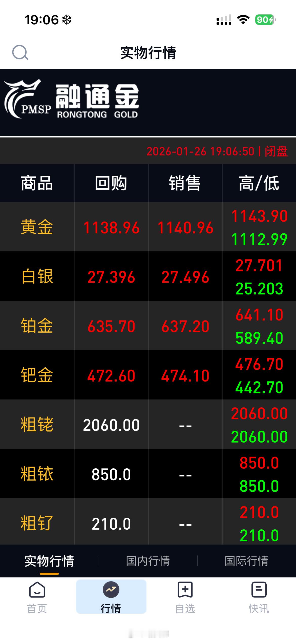 没上车的疯了，提前下车的也疯了……在车上的也是瑟瑟发抖！