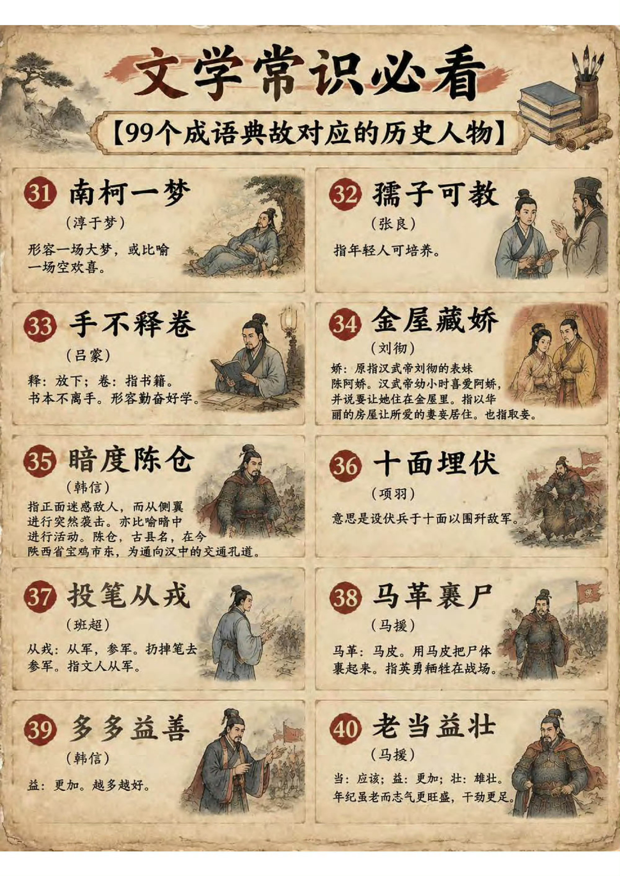 99个成语典故对应的历史人物。
