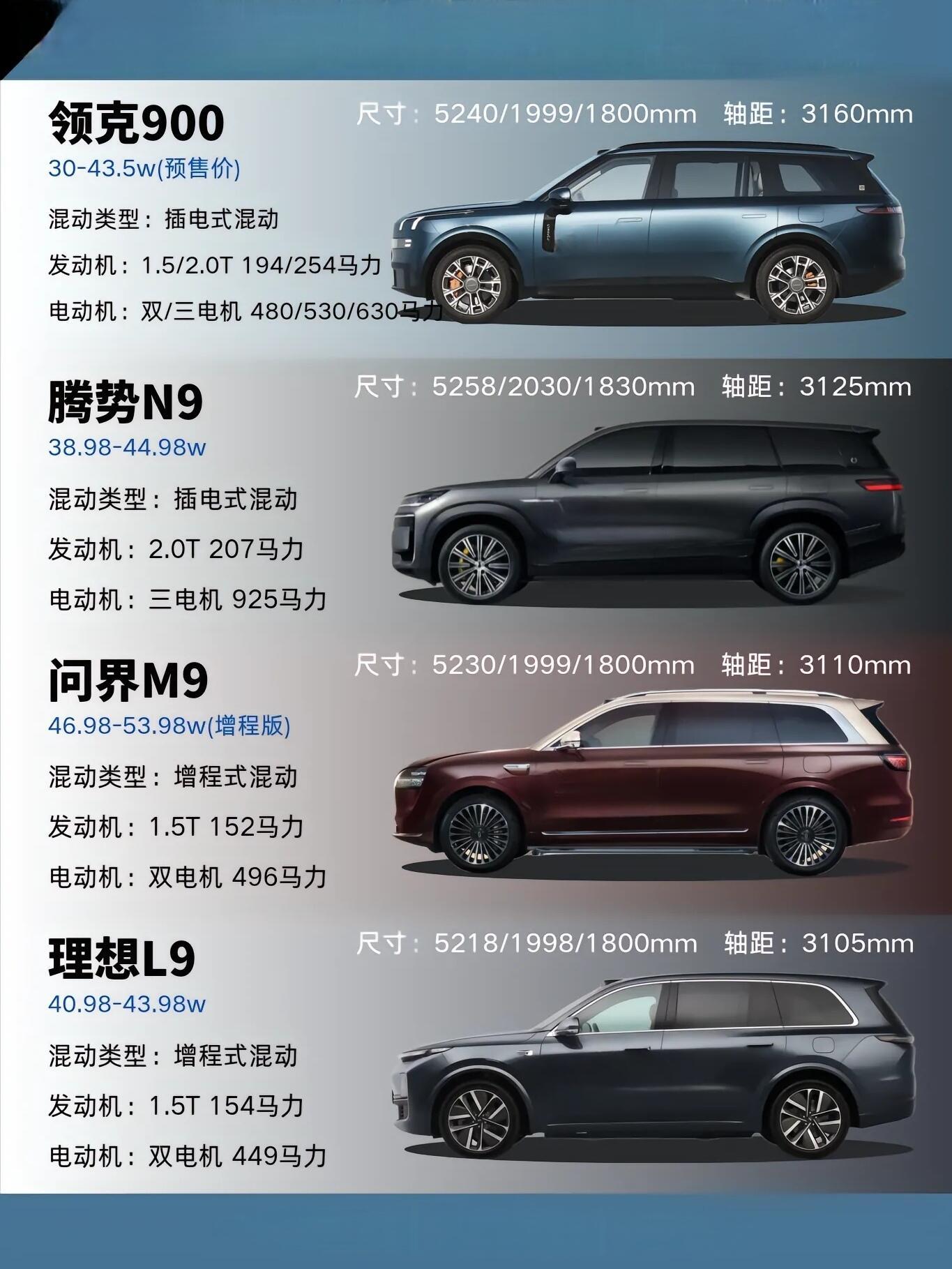 大车不再难开你会买吗兄弟们，如果一台车靠技术真把大车开出了小车的轻松，你会买单