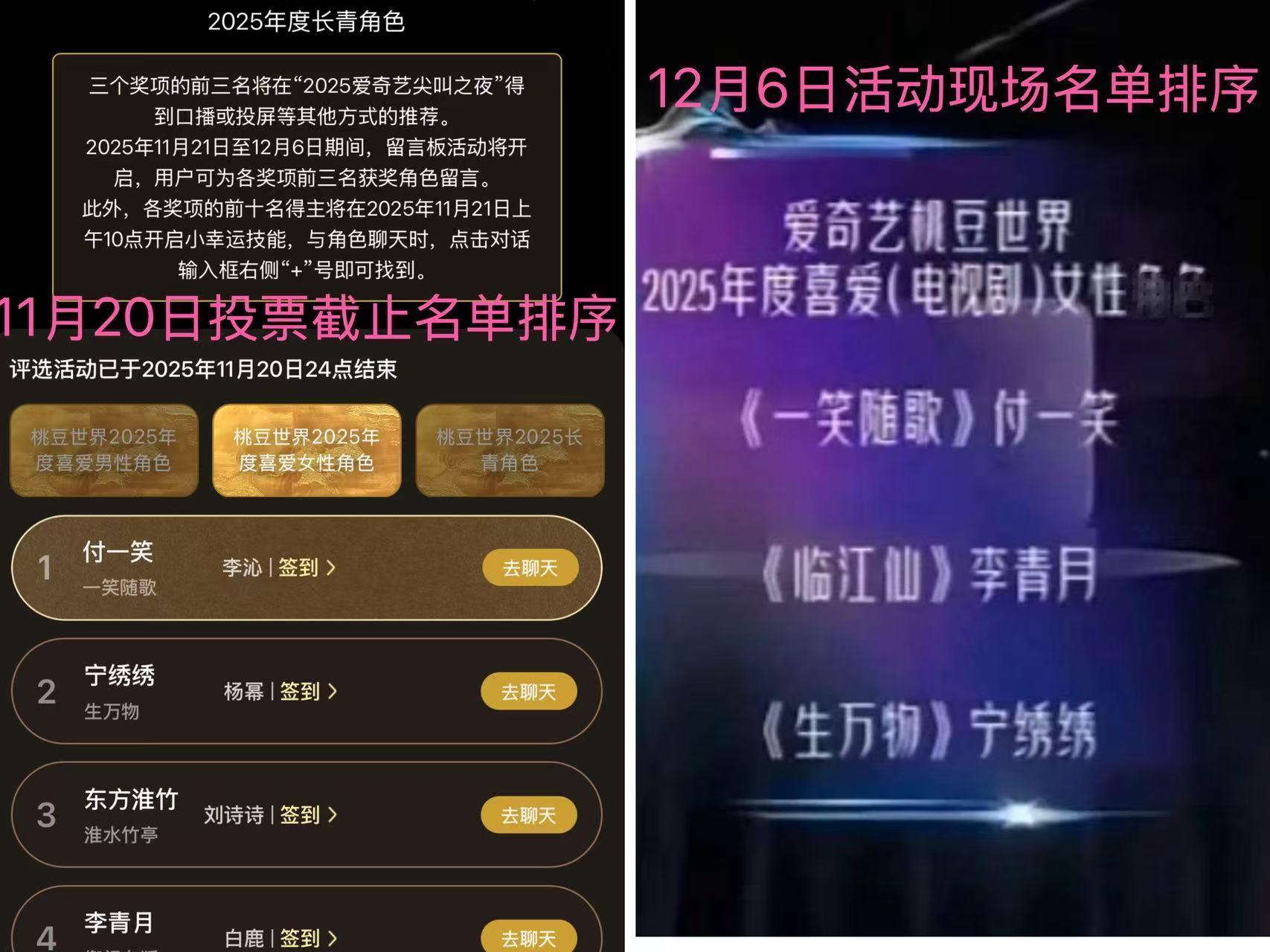 爱奇艺道歉这不是单纯的道德问题，这是法律问题，粉丝真金实银地给刘诗诗投到前三，不