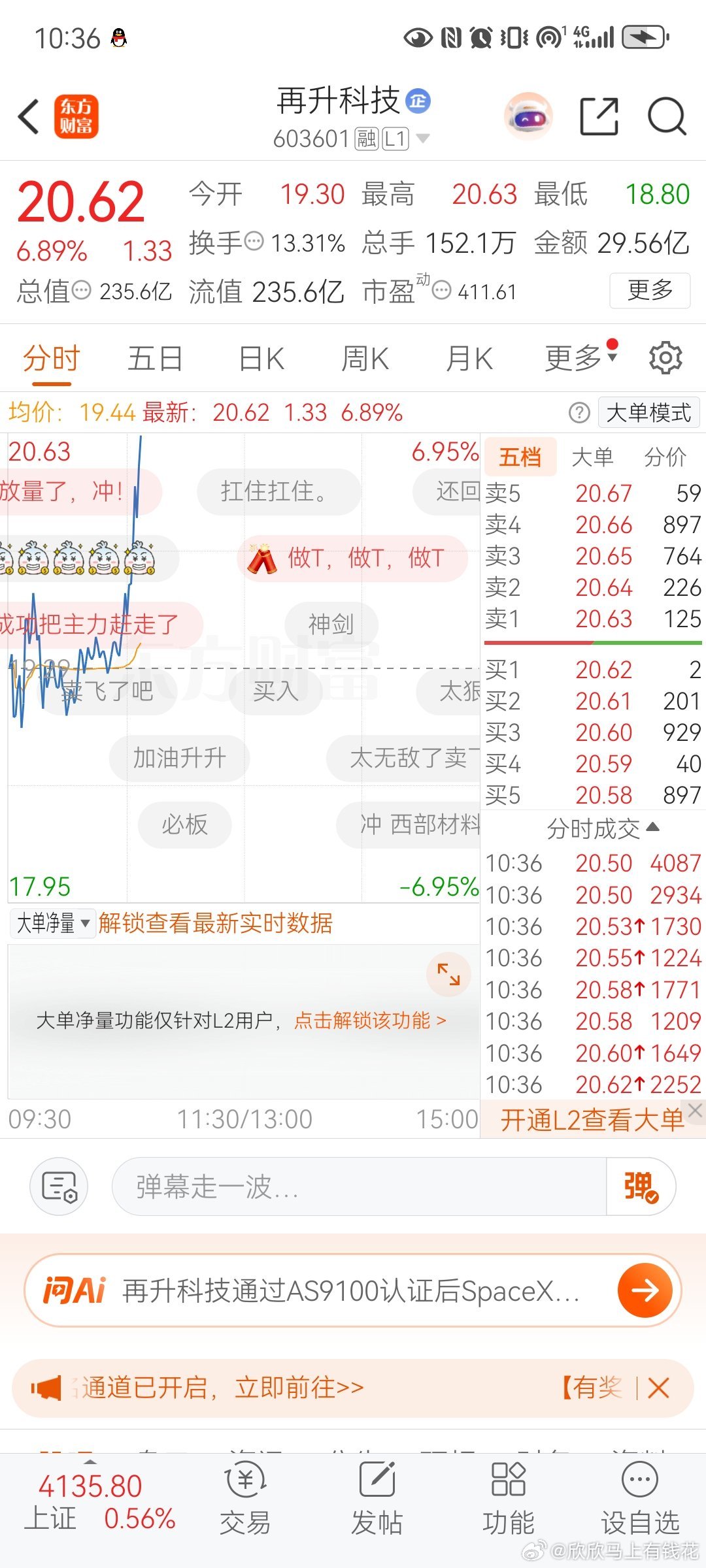 再升科技$再升科技sh603601$