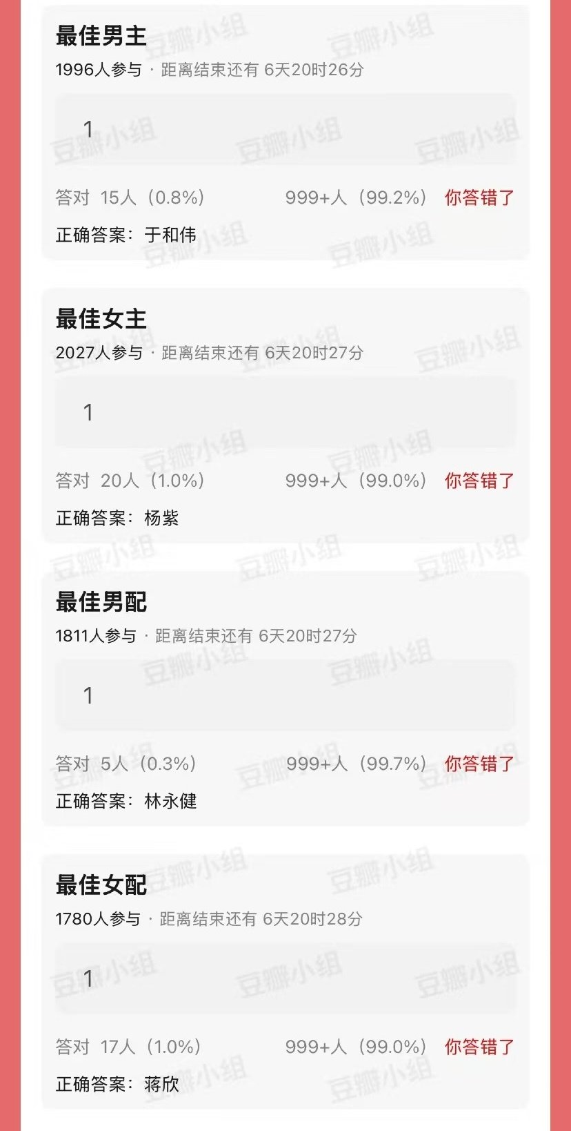 金鹰奖得奖人员🍉最佳男主：于和伟最佳女主：杨紫最佳男配：林永健最佳女配：蒋欣​