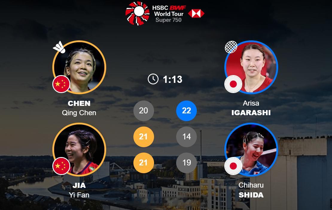 女双1/4赛陈清晨(5)/贾一凡20-2221-1421-19五十岚有