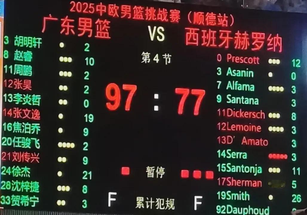 广东队97-77战胜西班牙赫罗纳，杜锋对赫教练说:你们很不错啊，才输20分。输