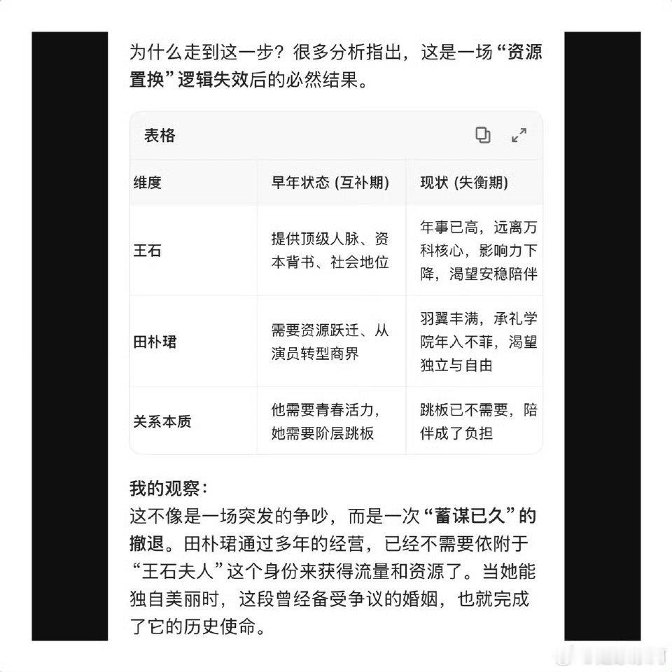 这个AI总结的好像还挺有道理