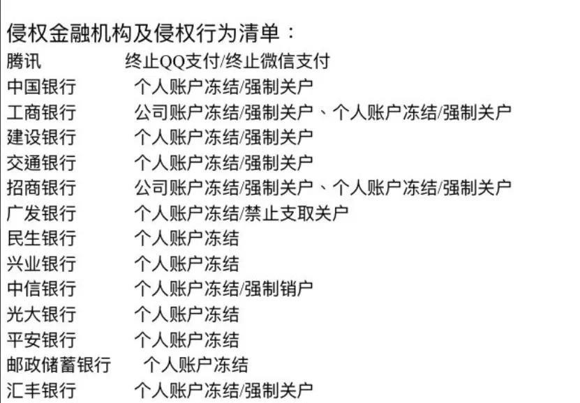 网传上海某信息技术公司及其法人代表因黑客指控被美国制裁。制裁令下中国的主要银行