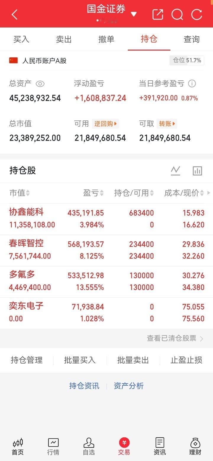 我的实盘记录来啦！​​​