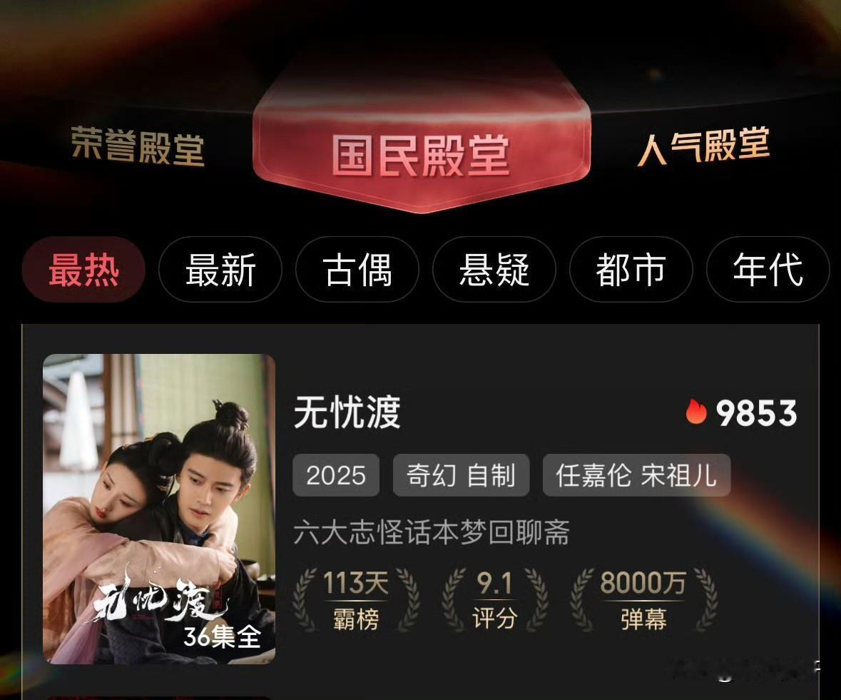无忧渡殿堂好剧，经得起时间的考验，完结一年后又重新沙飙升榜，佳偶天成热播完