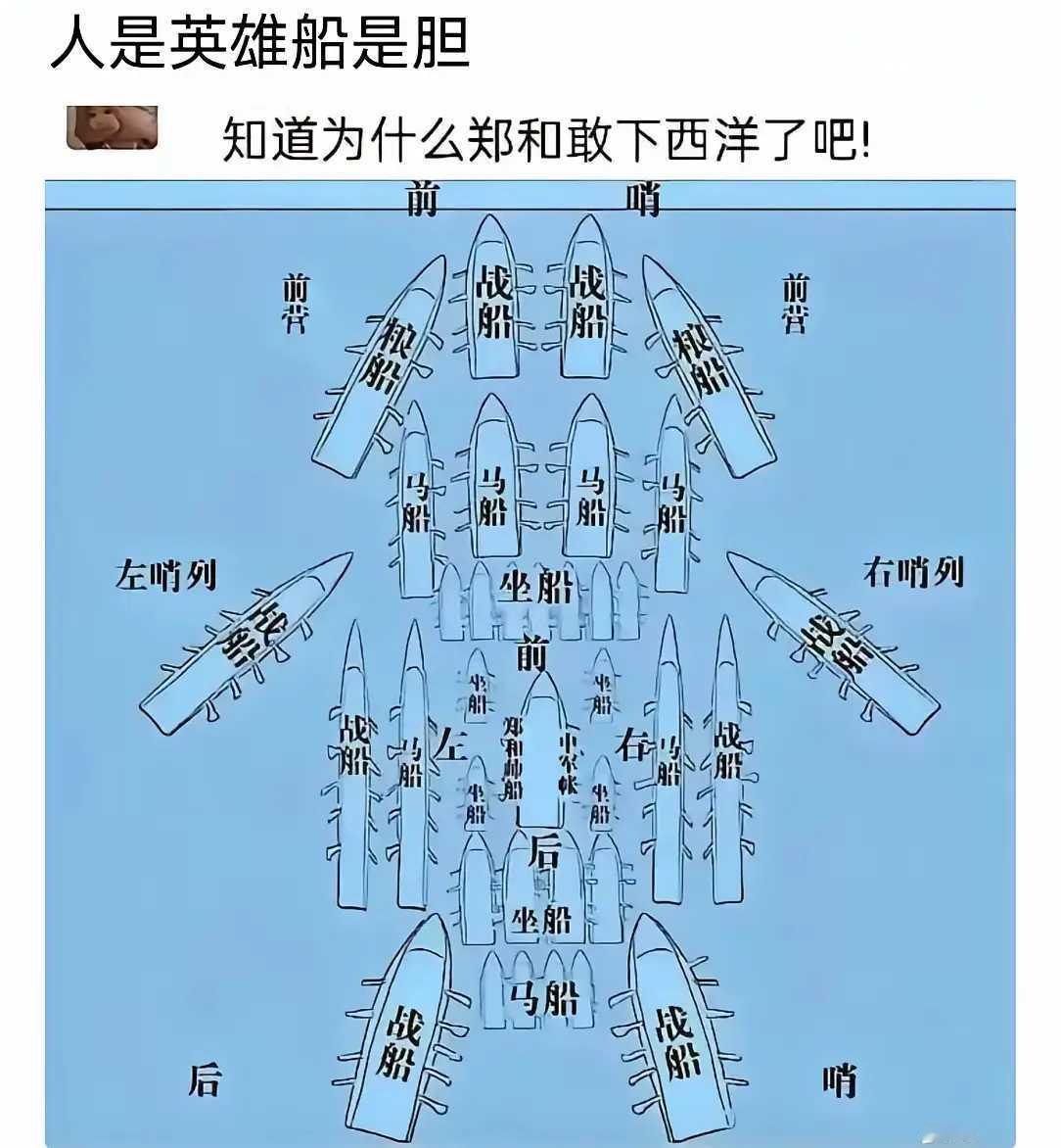 人是英雄船是胆