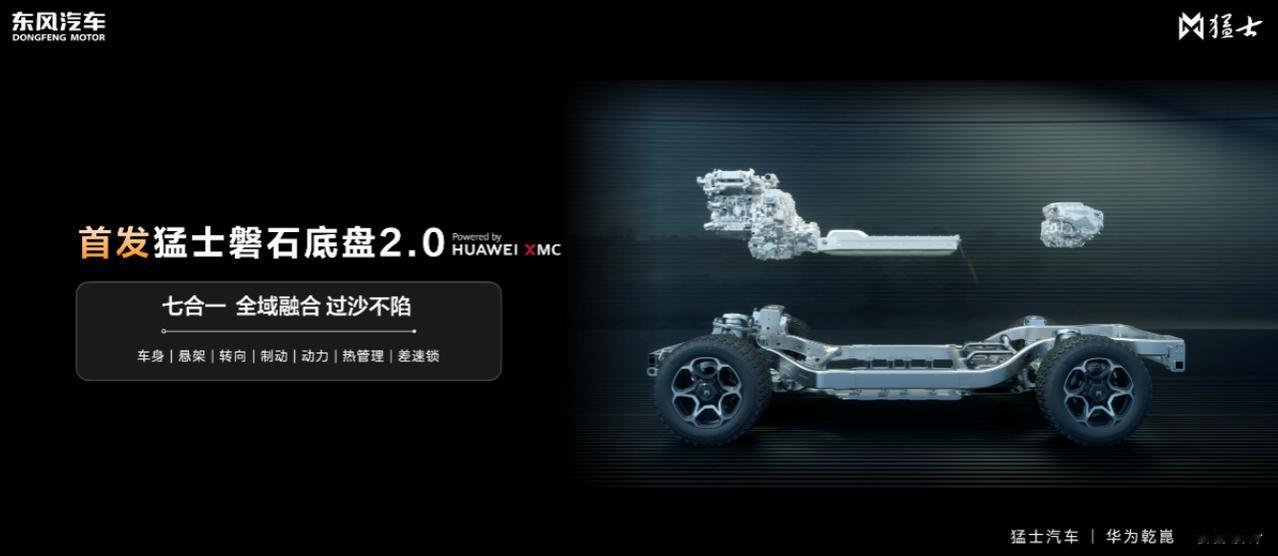 2026北京车展，东风集团猛士汽车推出了猛士M817Ultimate。所谓