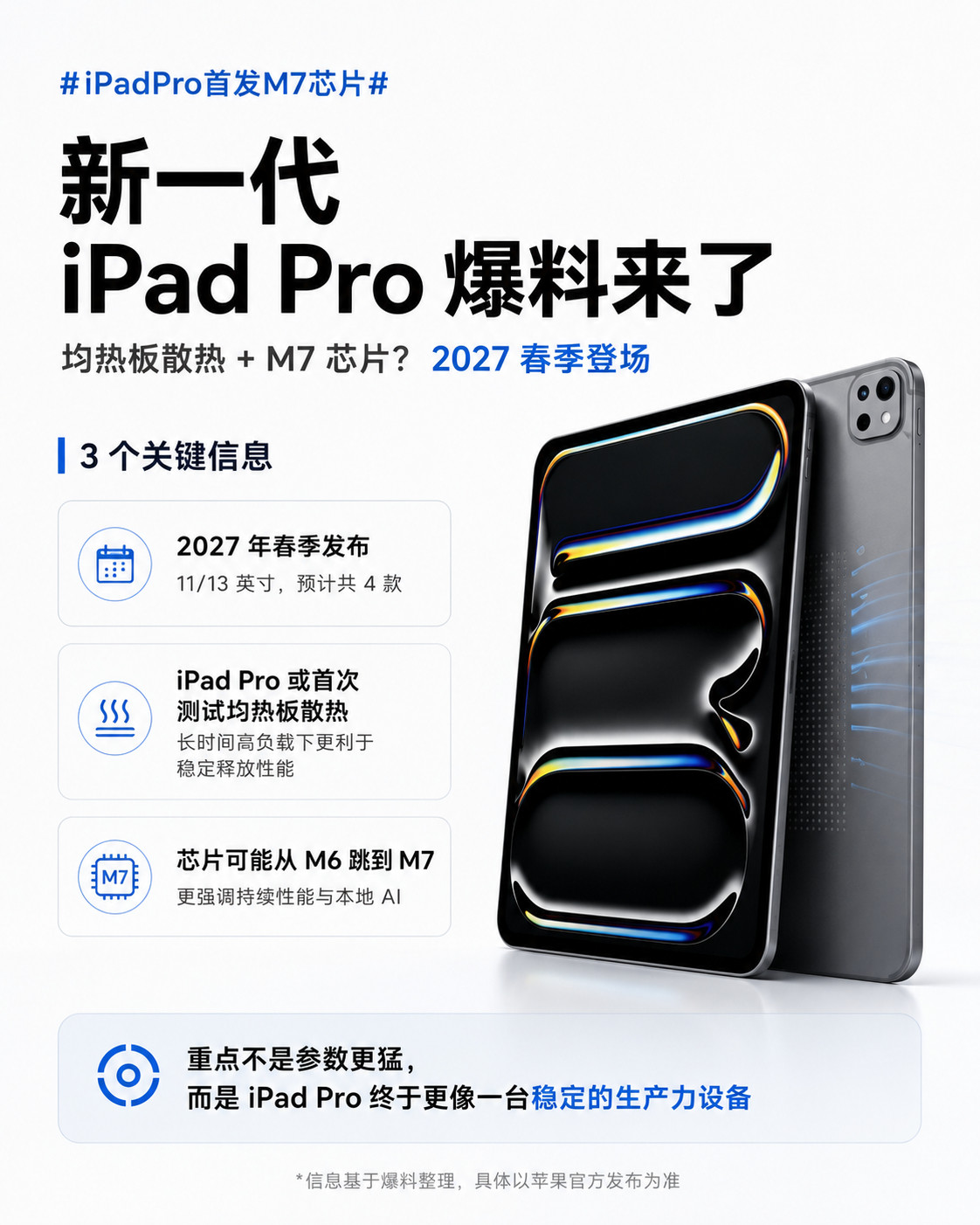 iPadPro首发M7芯片下一代iPadPro这次看点可能不只是换芯片了