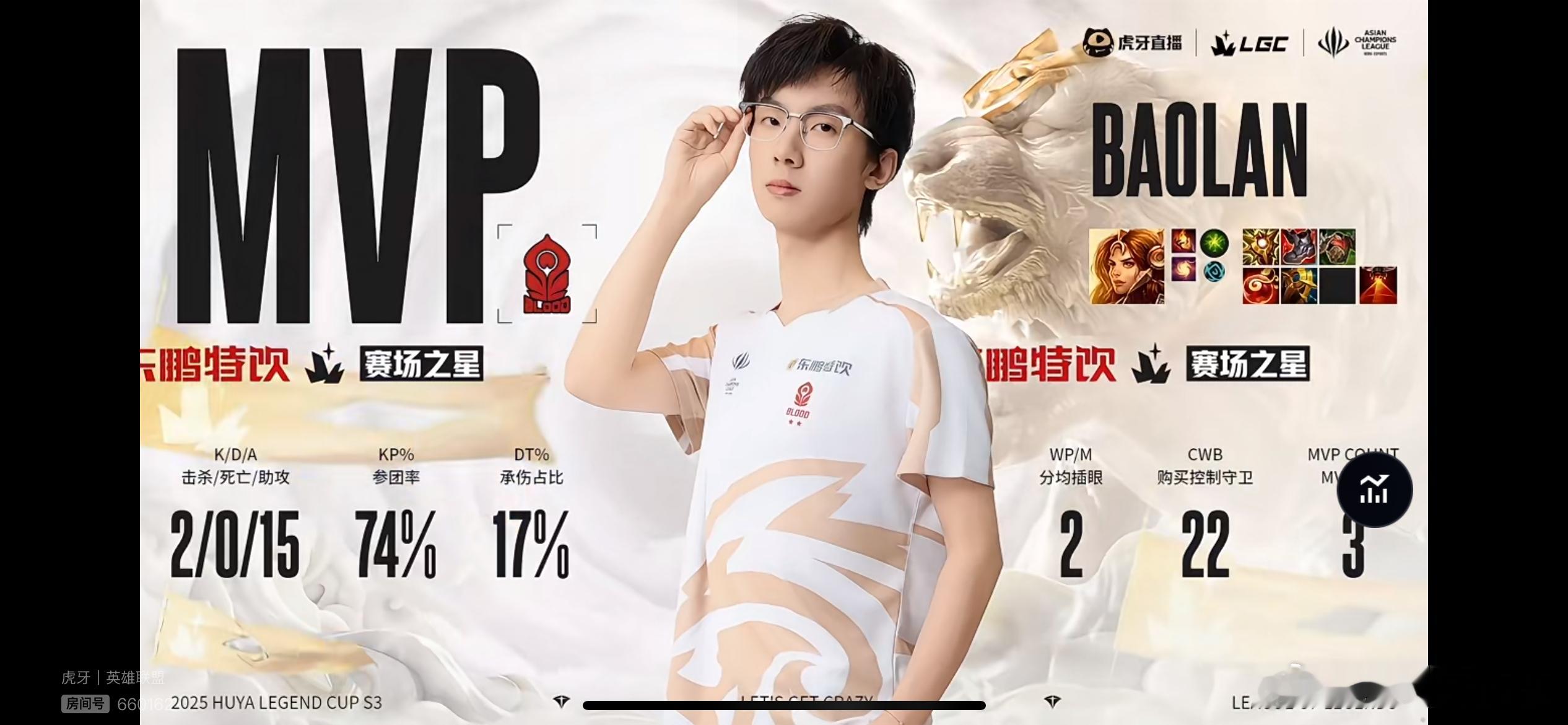 恭喜Baolan战队连下两场！实力太强劲了！！把我都看激动了[666]Baola