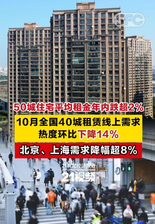 最近常听到一种说法：只要房价再跌跌，租售比（年租金/房屋总价）就会慢慢变得合理，