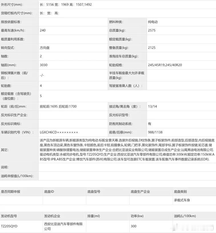 全新一代比亚迪汉也发申报图了！三款纯电一款插混，很显然，比亚迪对于自家闪充非常自信，在比亚迪看来，插