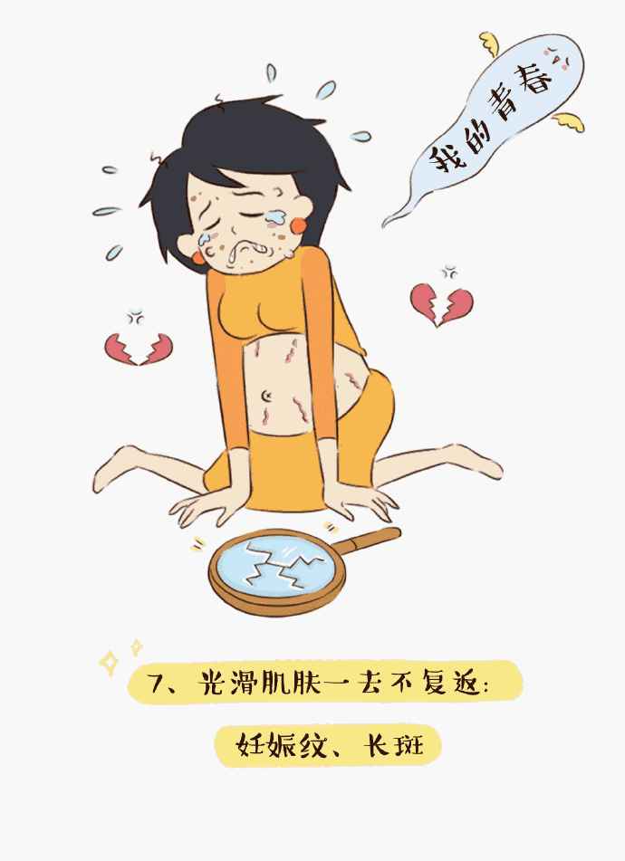 光滑美术一去不复,妊娠纹,长斑,变黑,变胖.肌肤设计和ui设计图片