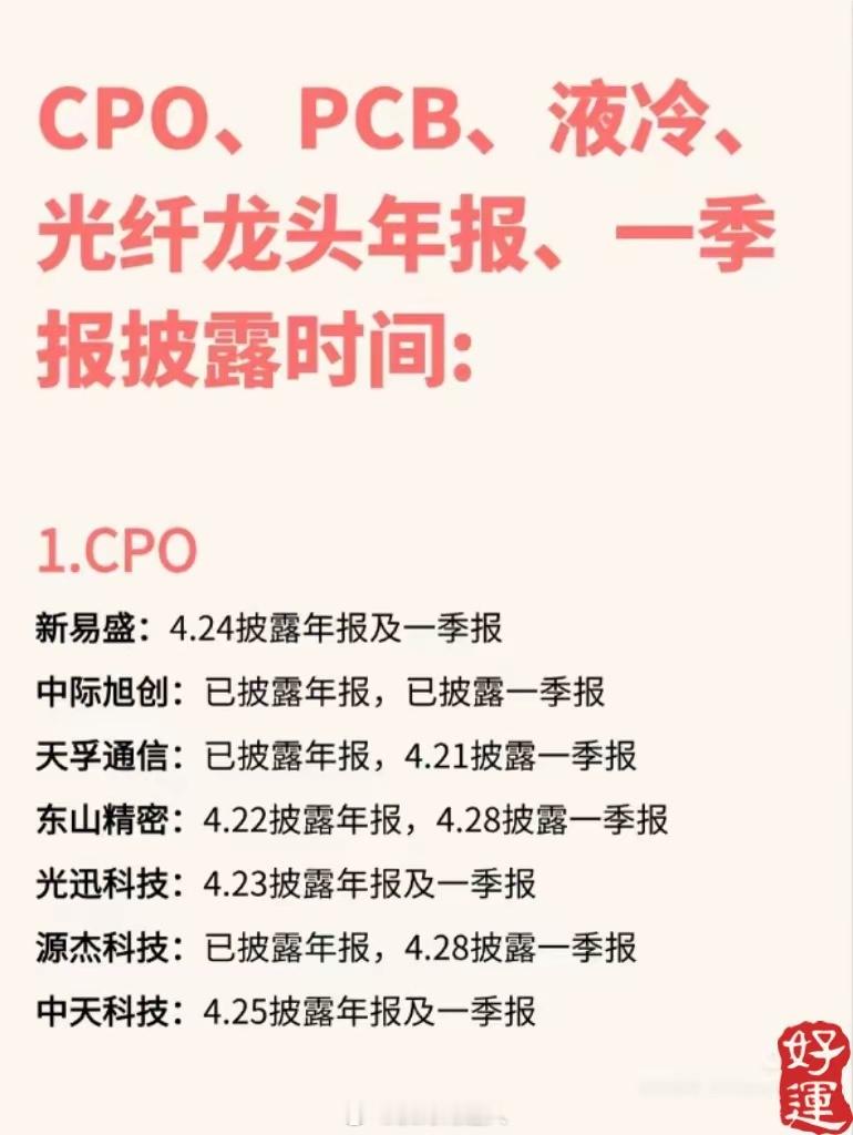 CPO、PCB、液冷、光纤业绩报披露时间看完什么时候走心中应该会有答案！干货不藏