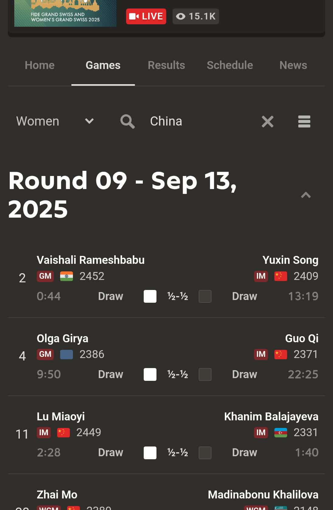 国际象棋大瑞士赛。第九轮。中国女棋手二胜三和（谭中怡、翟墨赢棋）。谭中怡6.5分