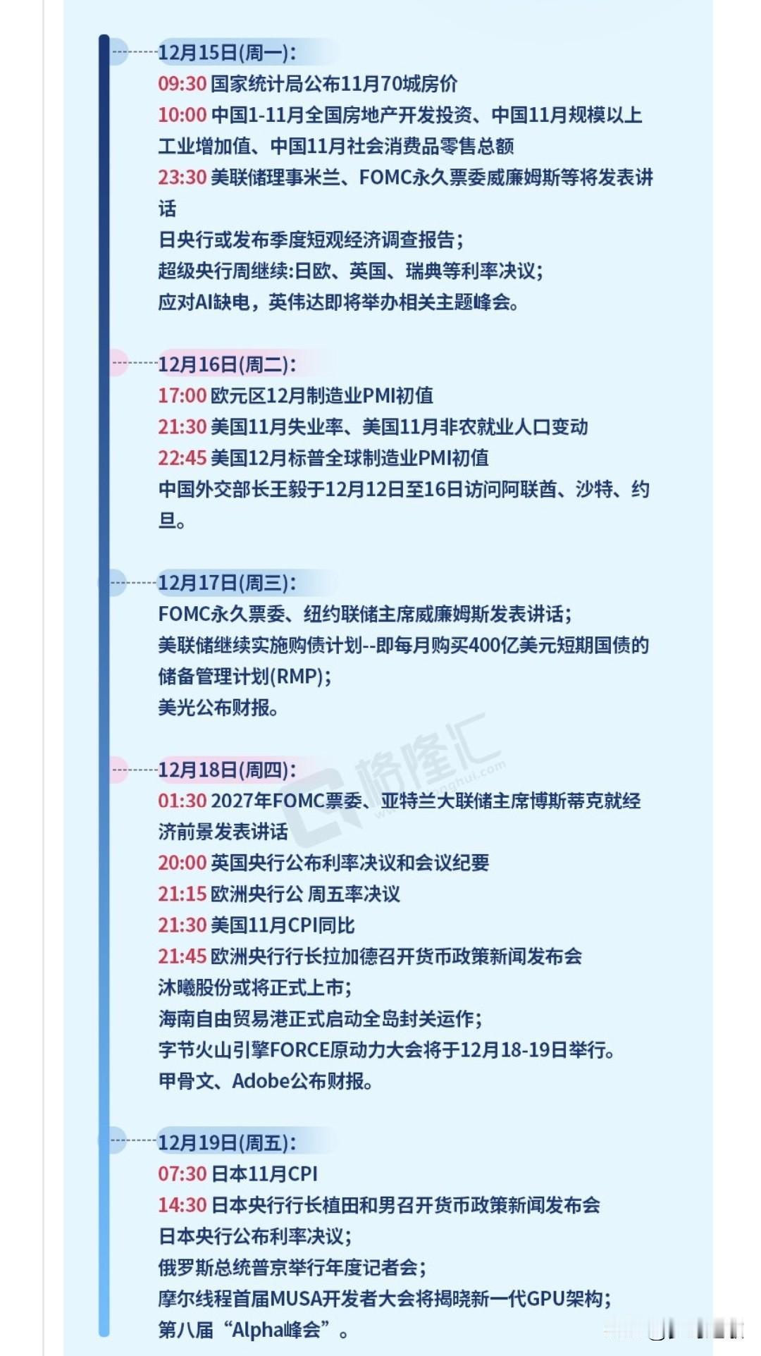 本周大事件一览，美联储讲话是重点周一：美联储讲话将会影响全球股市的走势，1月