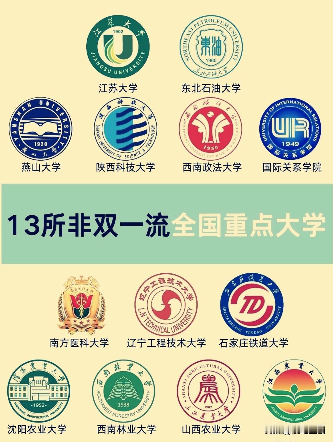1978年全国88所全国重点大学，现在几乎都是985、211和双一流高校，可是还